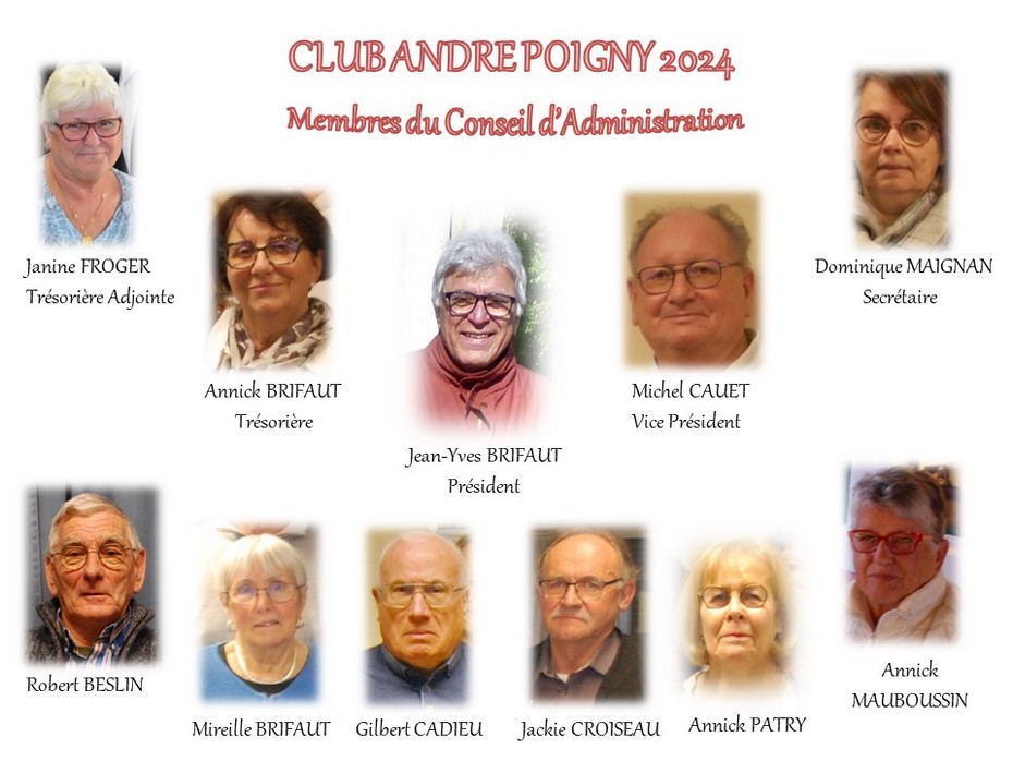 Club André Poigny - Conseil d'Administration 2024
